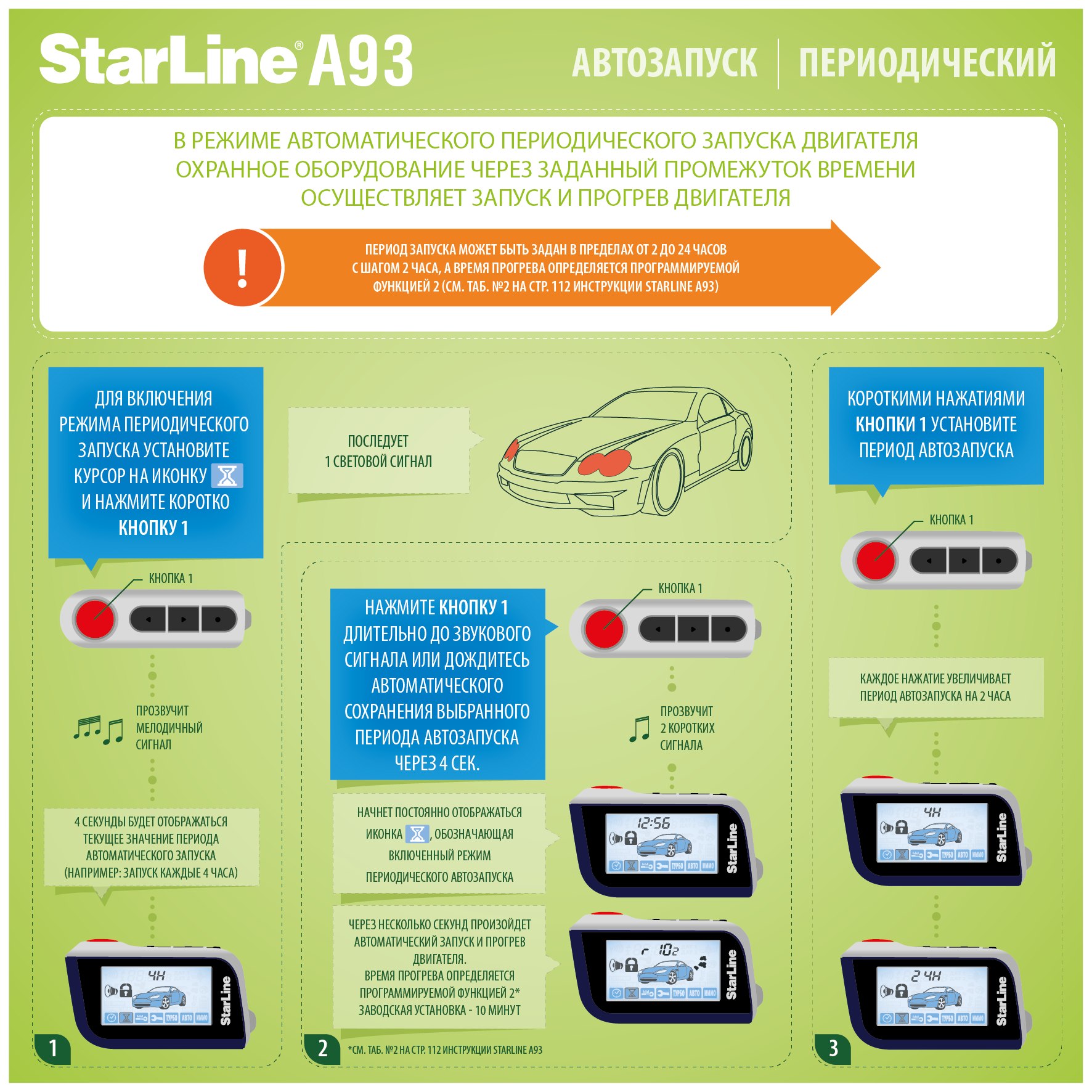 Настройка автозапуска по периоду времени StarLine A93