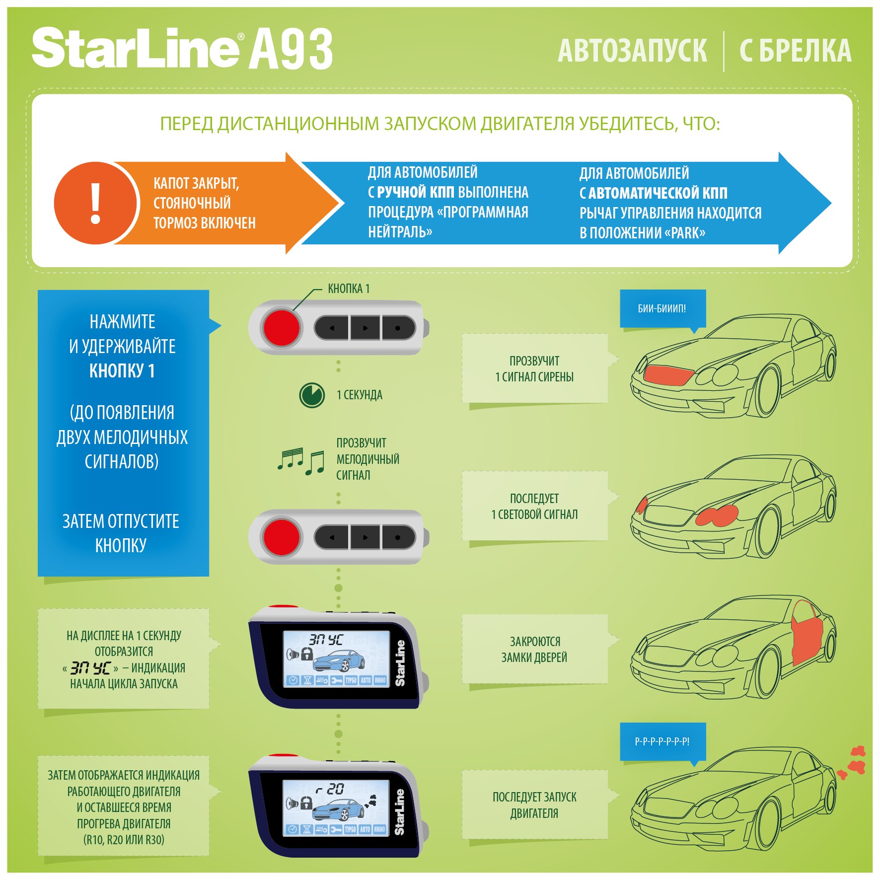 Автозапуск Starline подробная инструкция по настройке автозапуска на сигнализации Старлайн
